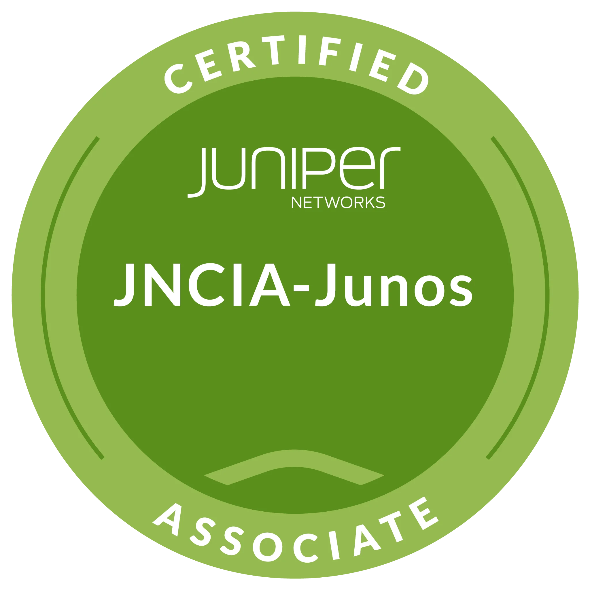 JNCIA-Junos